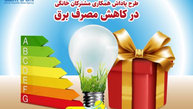 میزان پاداش صرفه جویی