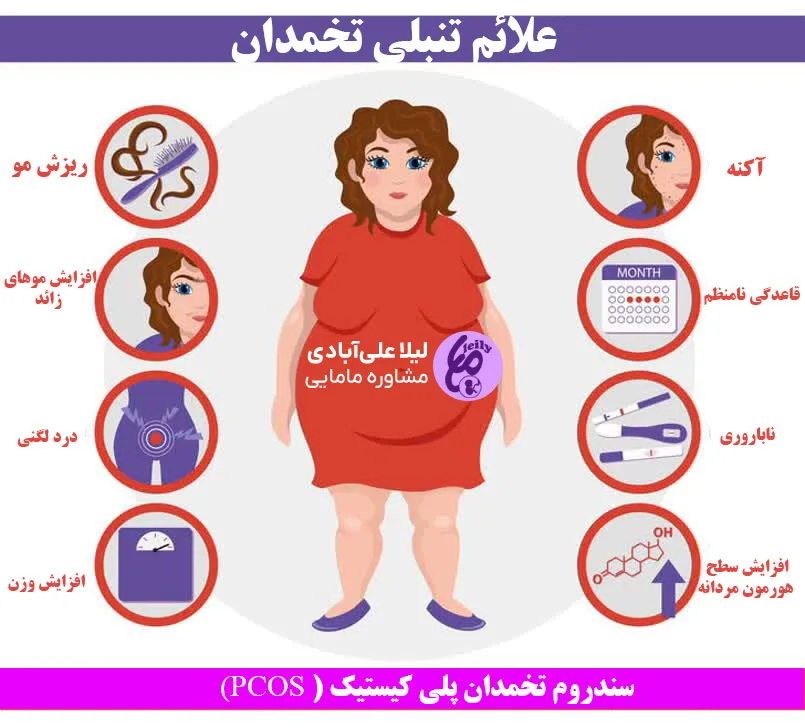 10 روش برای اصلاح سبک برای تنبلی تخمدان+عکس