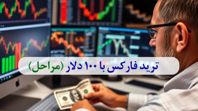 ترید فارکس با ۱۰۰ دلار