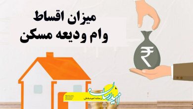 اقساط وام ودیعه مسکن 1403