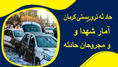 حادثه تروریستی کرمان/آمار شهدا و مجروحان