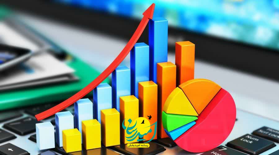 خبر خوب علمی ;رتبه ۲۹ ایران در هزینهکرد ناخالص تحقیق و توسعه