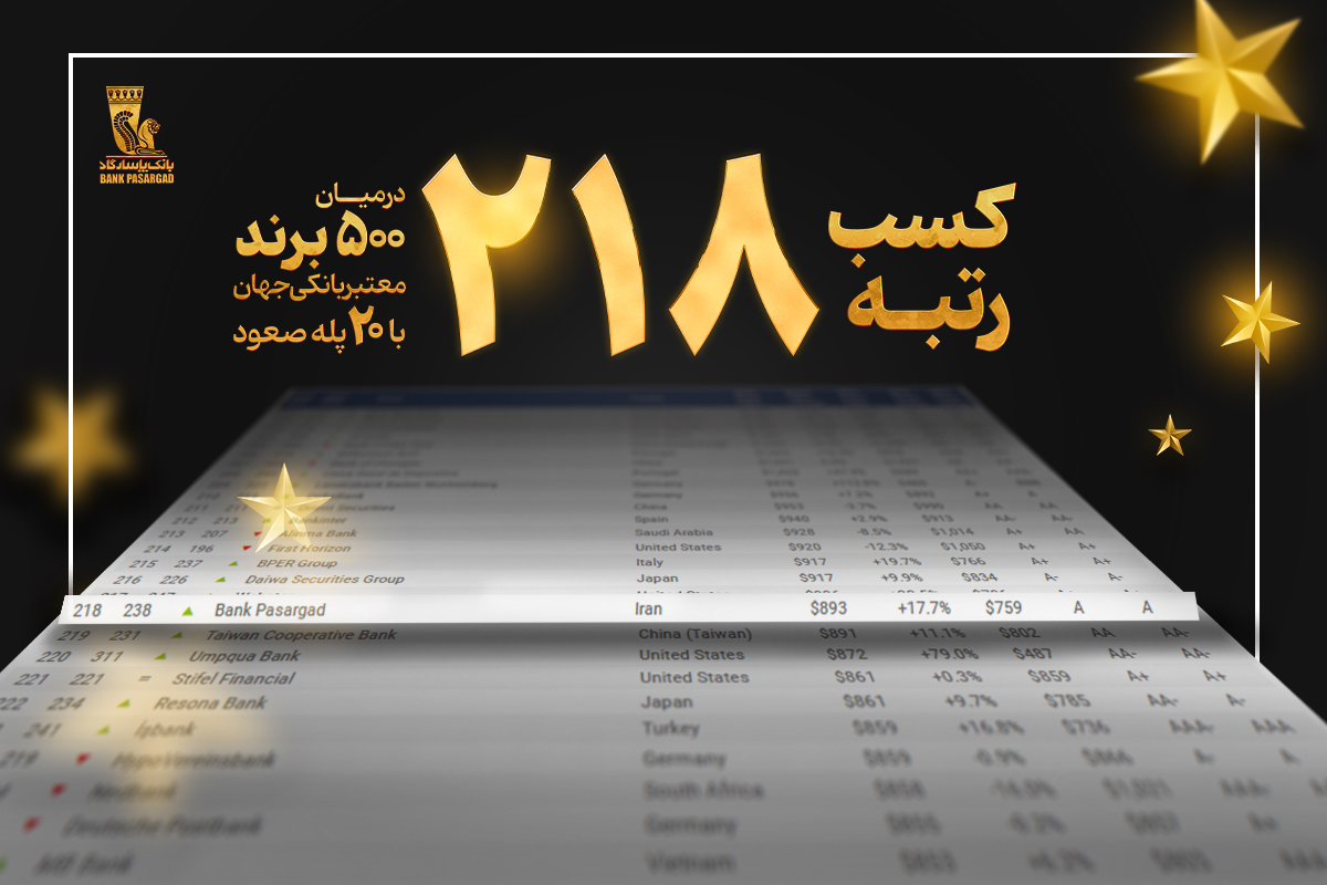 رتبه بانک پاسارگاد در جهان