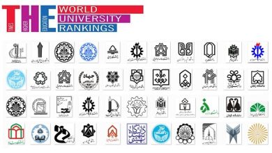 رتبه بندی دانشگاه های ایران