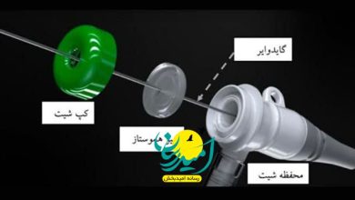 ساخت دستگاه تولید انبوه دریچه هموستاز کیت شیت آنژیوگرافی