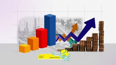 نرخ تورم